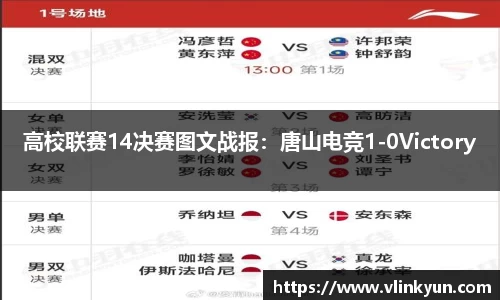 高校联赛14决赛图文战报：唐山电竞1-0Victory